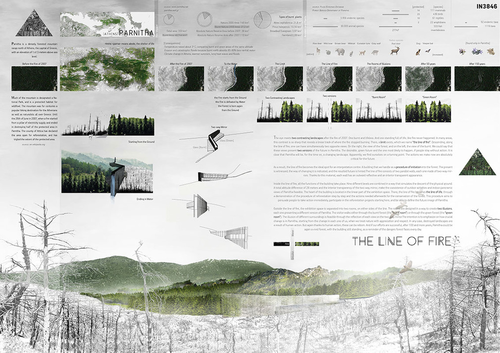 Mit architecture thesis prize
