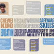 CHEWEI KUO
