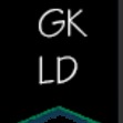 Graham Kindred