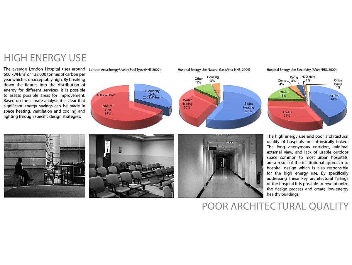 Ford Dissertation Fellowship