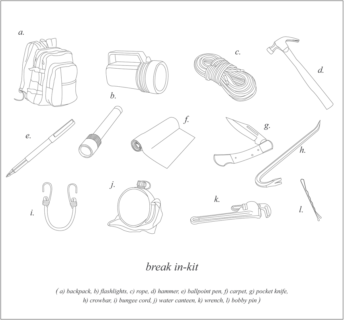 architectural problems thesis architectural problems thesis