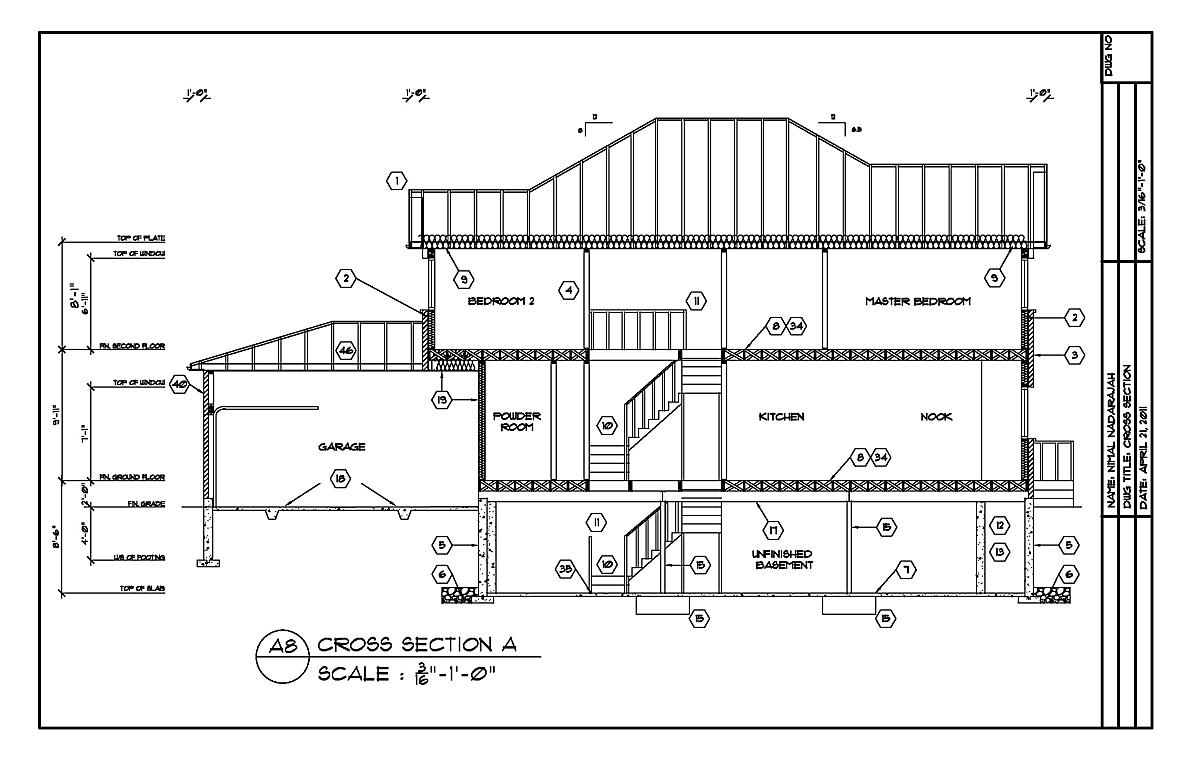 House project House project