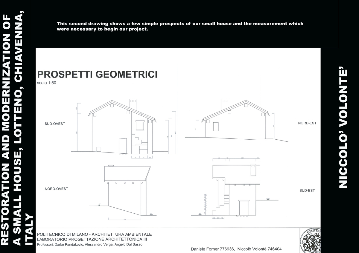 Old house project list Old house project list