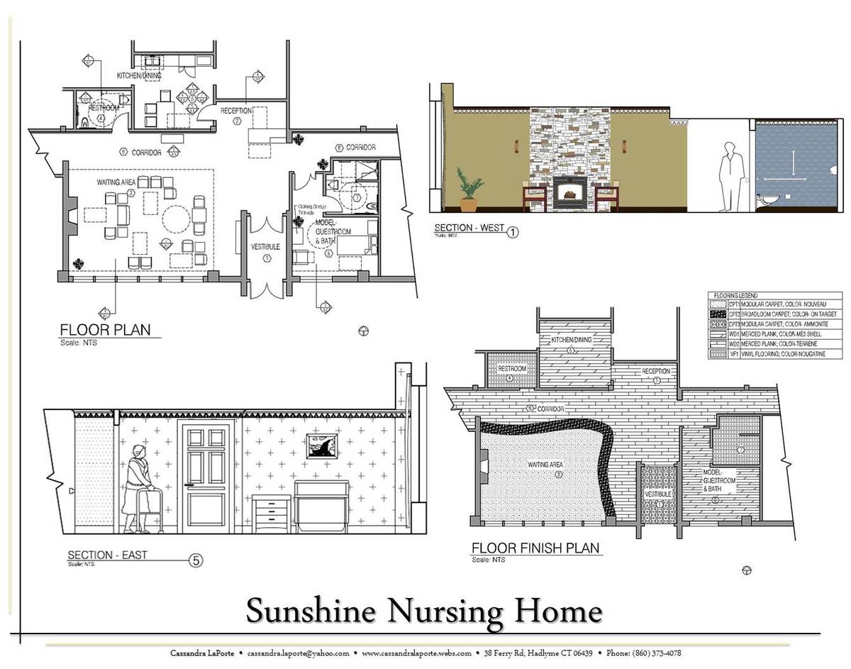 Nursing home projects Nursing home projects