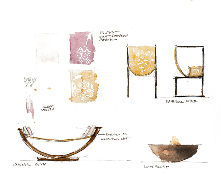 New product thesis