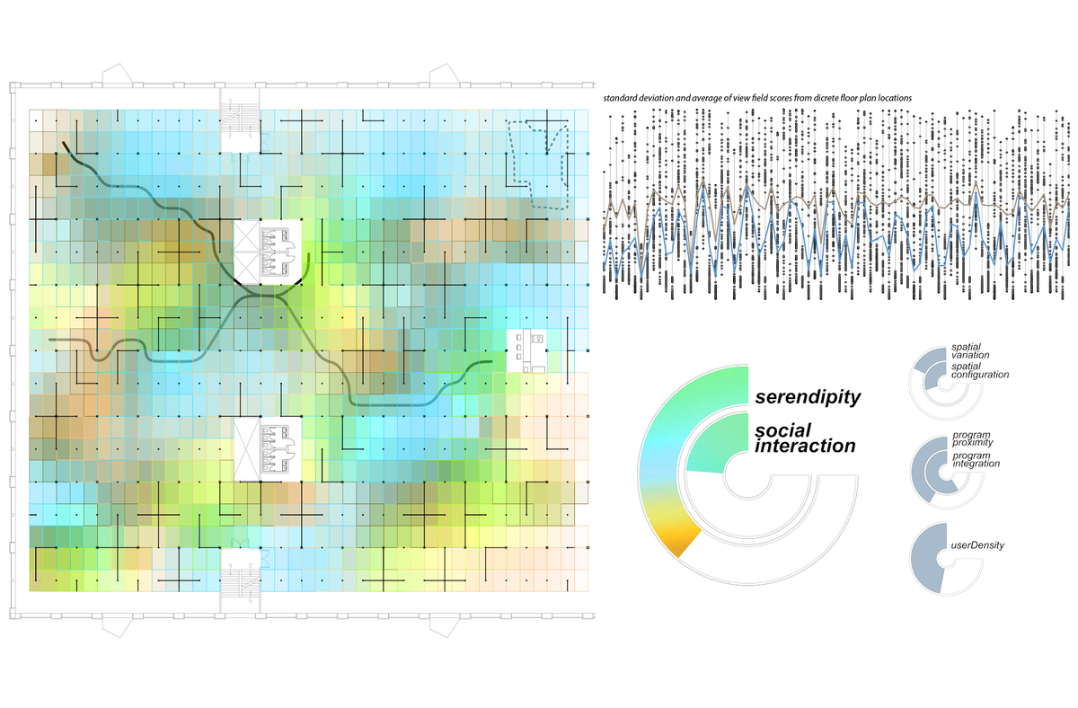 Spatial Layout Features | design as quantification what if buildings could talk Spatial Layout Features | design as quantification what if buildings could talk