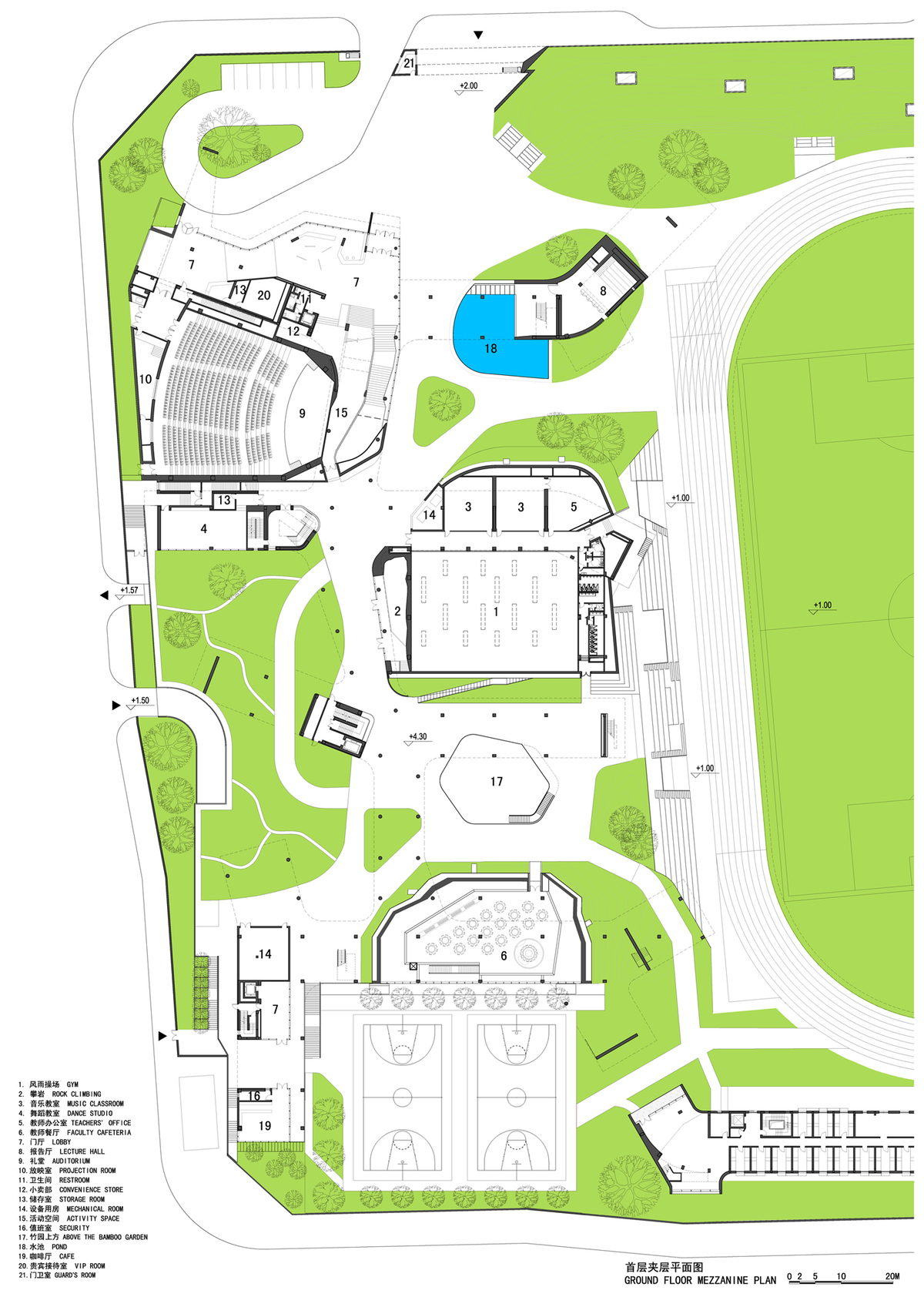 Image Result For Garden Center Jobs