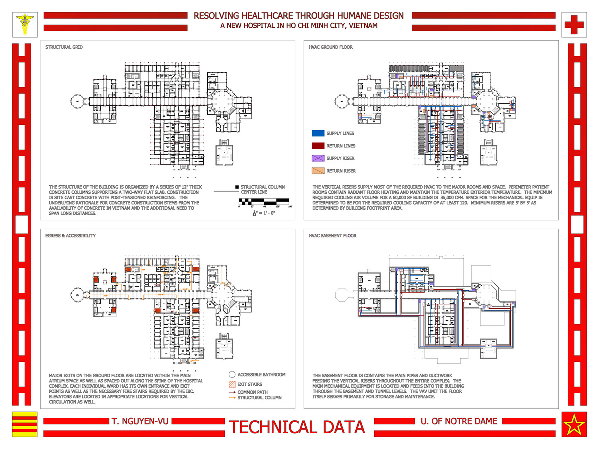 Thesis report on hospital design