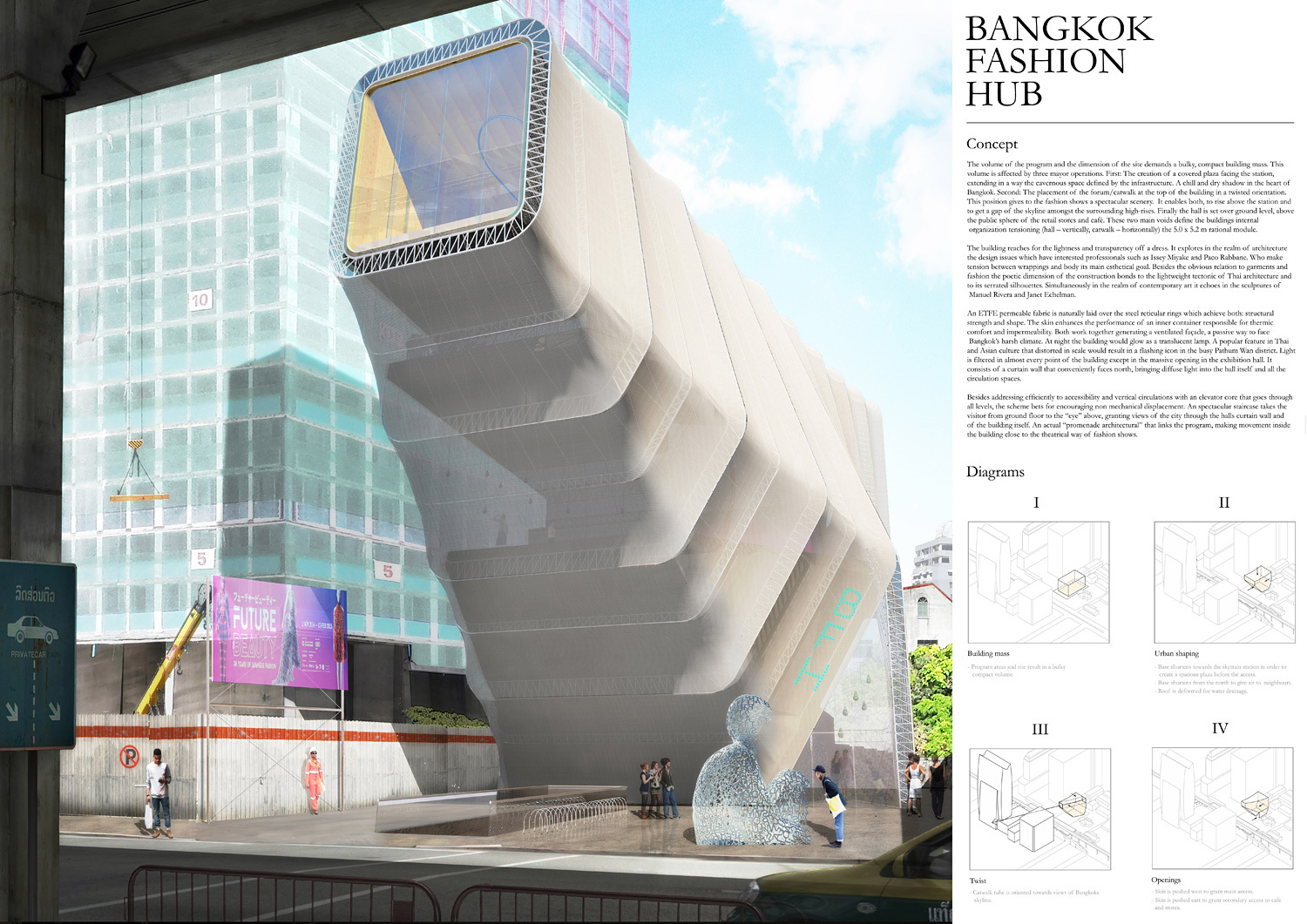 Winners of the BANGKOK IAM Fashion Hub