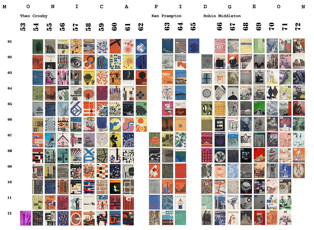 Architecture Design Thesis four winners of 2012 riba president's awards for research announced Architecture Design Thesis four winners of 2012 riba president's awards for research announced