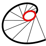 Evolute GmbH