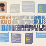 CHEWEI KUO