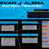 Evan Alena