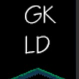 Graham Kindred