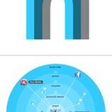 Archello.com