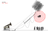 Annex the Airspace | Local Broadcasting