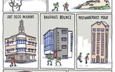 9 Ways to Dance About Architecture