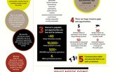Public Interest Design @ the Social Impact Design Summit
