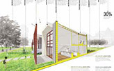 Clemson Graduate Students Win Habitat for Humanity's Sustainable Home Design Competition