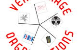 Jordan Geiger: Very Large Organizations