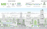 A Manifesto for Hyperdensity