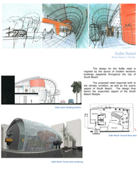 SoBe Retail