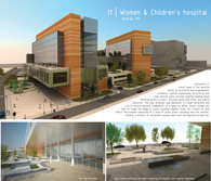 Women & Children’s hospital