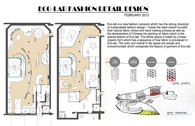 ECO-LAB Retail Design