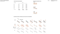 Diagrammatic Renderings