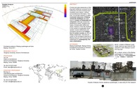 Master's Thesis - Beijing Quadrangle & Hutong