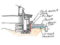 Frost Proof Shallow Foundation