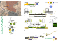 ECO_SYSTEM