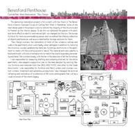Beresford Penthouse