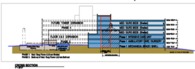 Master Planning | Indiana Regional Medical Center