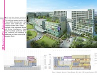 Professional work at DP Architects Pte Singapore