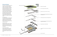 Rec Centre Renovation: Burnaby