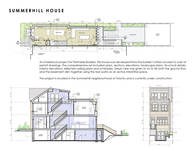 Summerhill House
