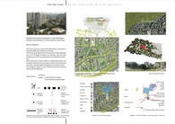 Final Year project