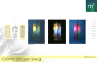 Cosmic Diffusion Swag