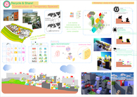 Degree projects