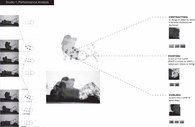 Body/Process/Dwelling