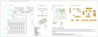 South West Concrete Products 