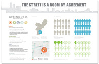 The Street is a Room by Agreement