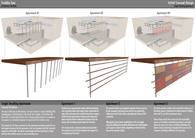 Single Dwelling Refurbishment