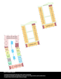 Affordable Elderly Housing