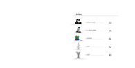 Product Marketing Materials