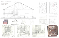 Urban Infill 