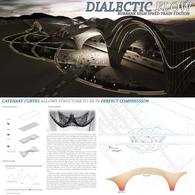Dialectic_Flow