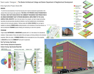 Urban Agriculture Project