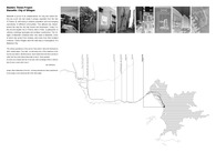 Marseille Irrigations